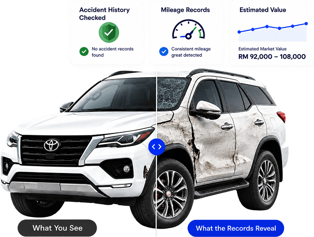 Semak First. Drive with Confidence.
